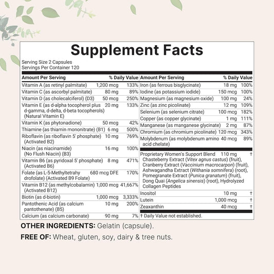 Micro Ingredients Women’s Methylated Multivitamin Capsules with Vitamin B, C, D and Iron 240 Count