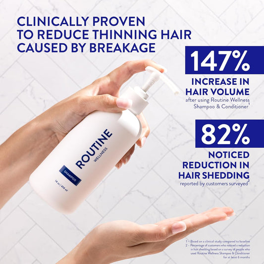 Routine Wellness Volumizing Shampoo Coconut & Vanilla with Biotin, Pea Peptides & Saw Palmetto Oil