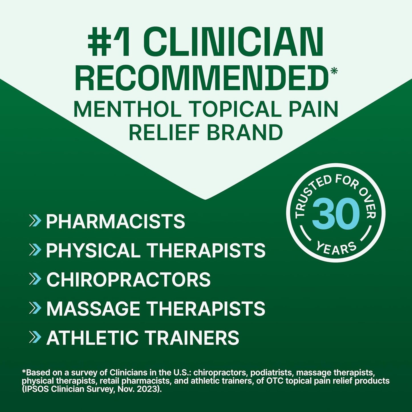 Biofreeze Menthol Cooling Gel 32 fl oz – Topical Menthol Gel for Muscle & Joint Care