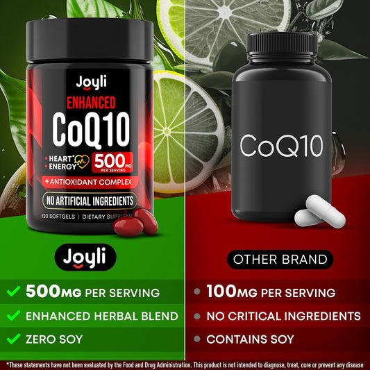 High Absorption CoQ10 500 mg Softgels – 120 Count, Coenzyme Q10 Dietary Supplement