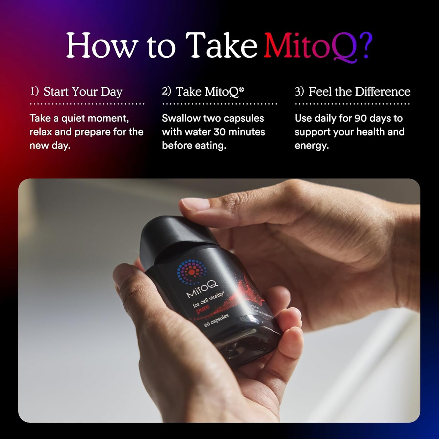MitoQ Pure Mitochondria Supplement Capsules 60 Count