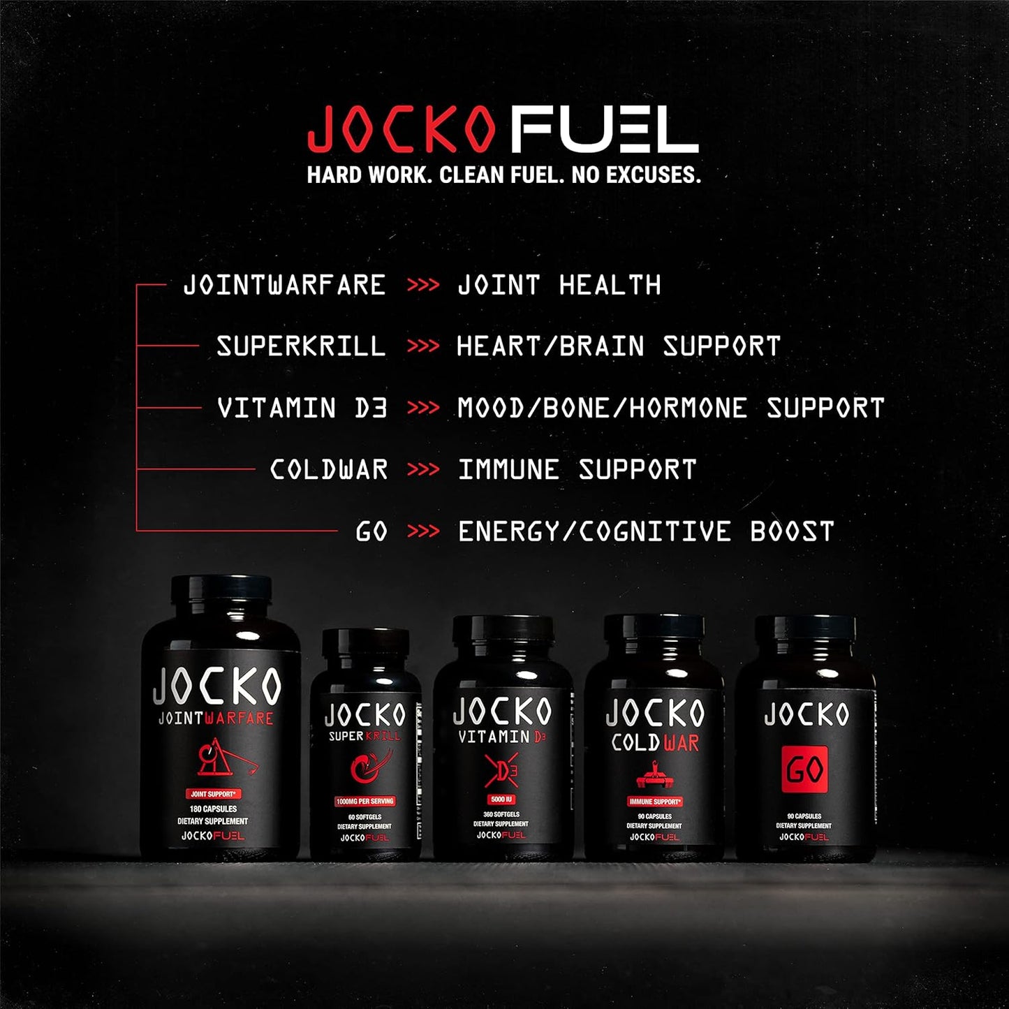 Jocko Fuel Joint Support Glucosamine MSM Turmeric Boswellia Capsules 180 Count