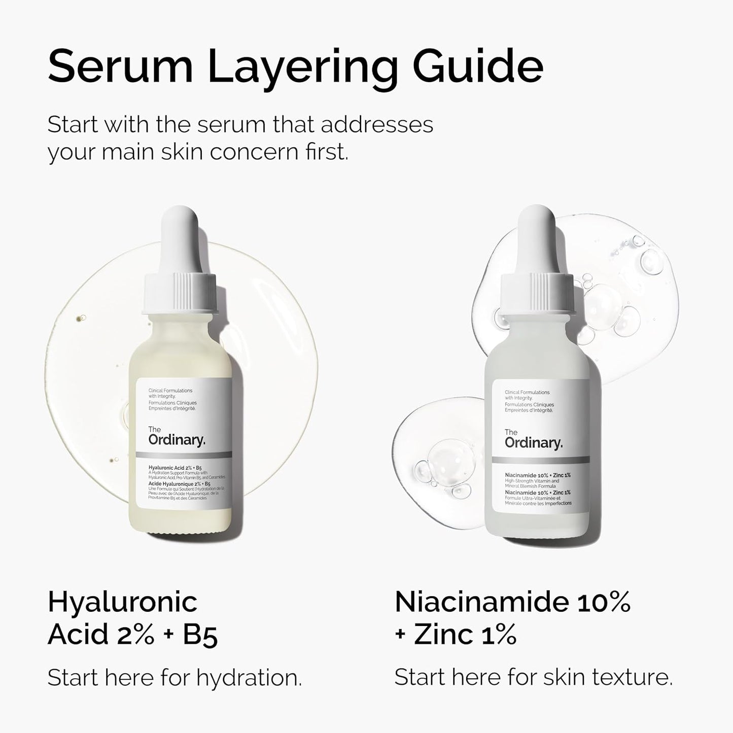 The Ordinary Niacinamide 10% Zinc 1% Face Serum 30 mL