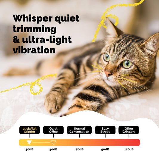 LuckyTail Pet Nail Grinder – USB Rechargeable Dog & Cat Nail Trimmer with LED Lights, 2 Speeds