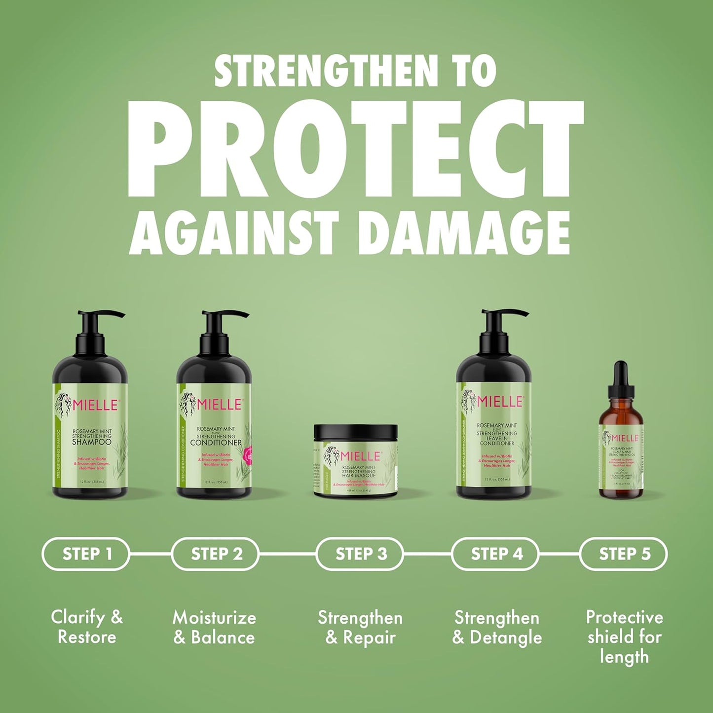 Mielle Organics Rosemary Mint Biotin Hair Shampoo 12 oz