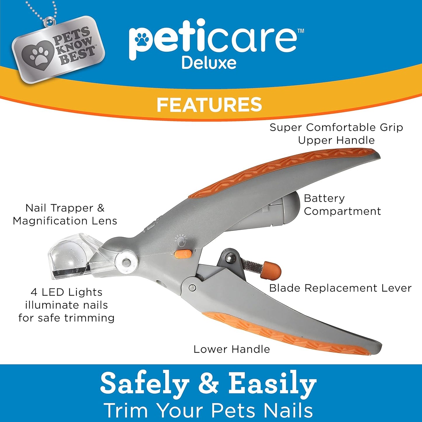 PetiCare Dog & Cat Nail Clipper with LED Light & 5X Magnification – Pet Grooming Tool