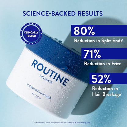 Routine Wellness Hydrating & Conditioning Hair Mask Coconut & Vanilla 8 oz