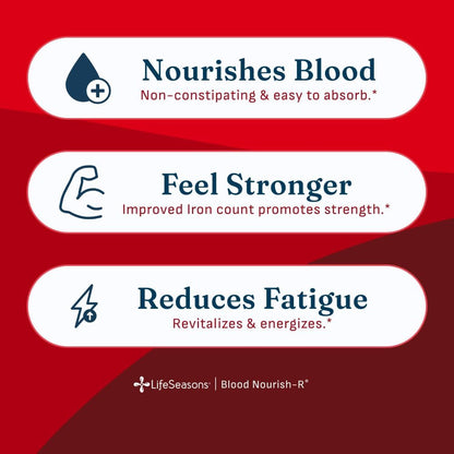 LifeSeasons Blood Nourish-R Iron Supplement with Beet Root and Vitamin B12 60 Capsules