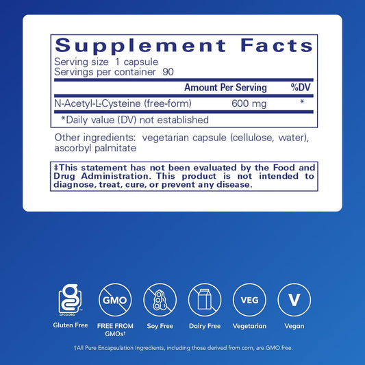 Pure Encapsulations NAC (90 Capsules)