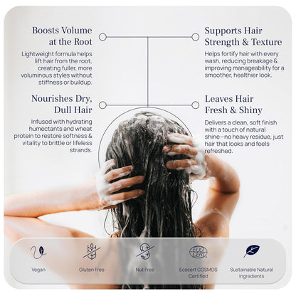 Pureance Hydralift Volumizing Shampoo with Wheat Protein, Betaine, Glycerin & Aloe 9.81 fl oz