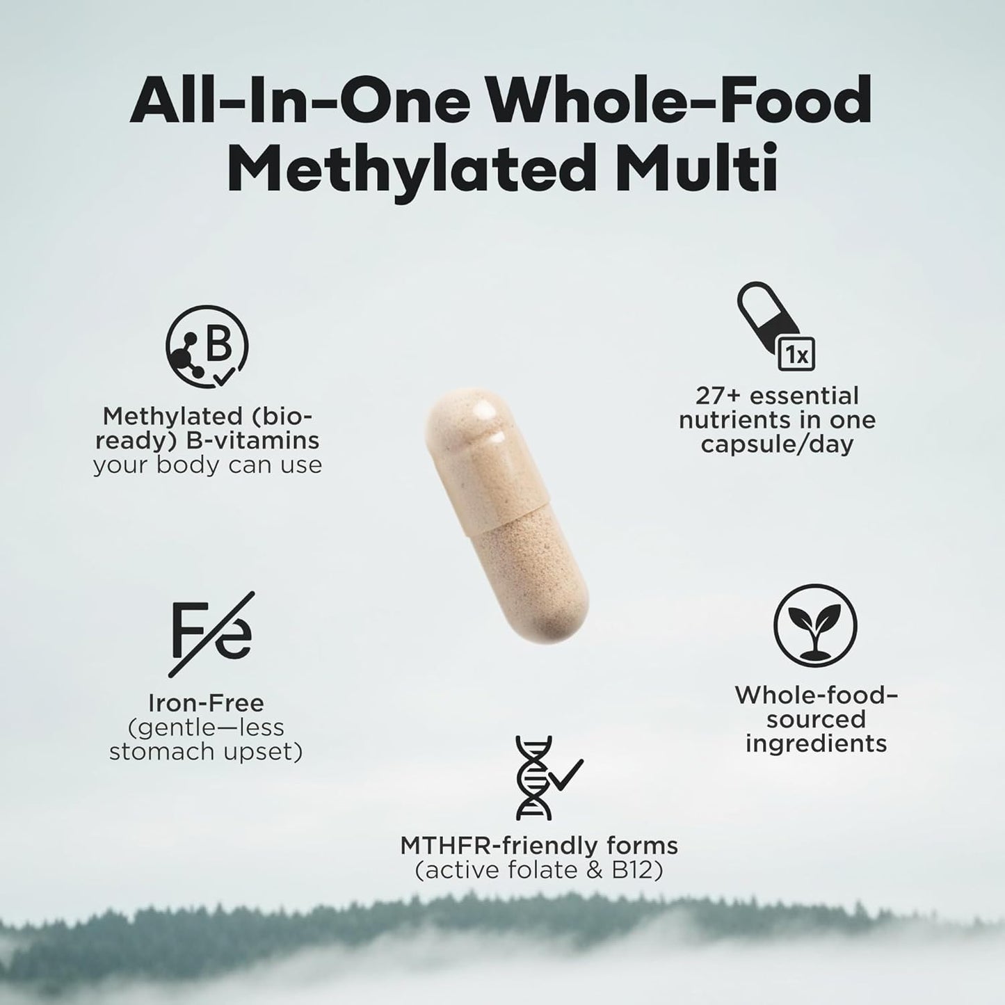 Wild Methylated Multivitamin Capsules for Women & Men with B12, Folate and CoQ10 60 Count
