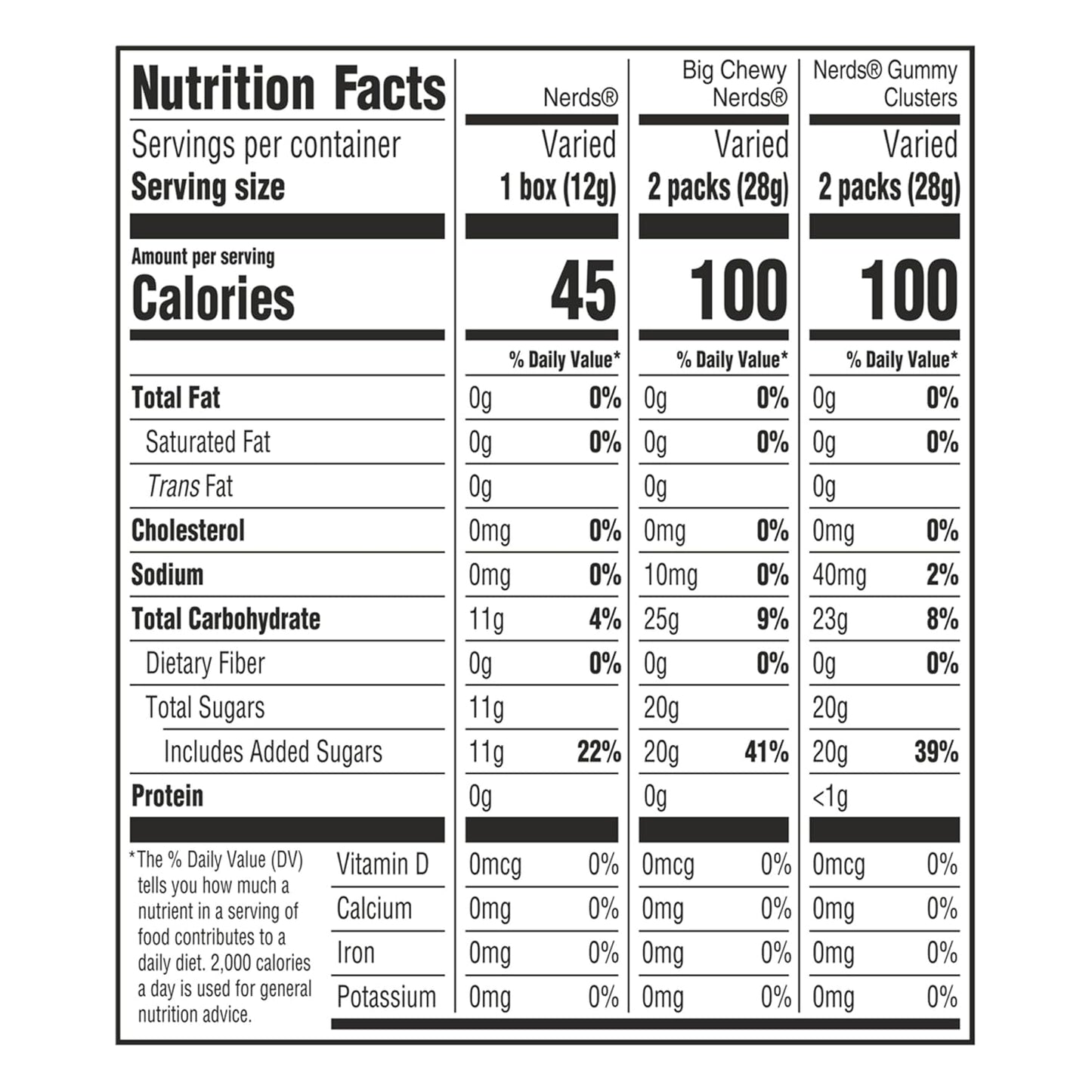 NERDS Variety Mix Individually Wrapped Assorted Candy 90 Count 41.76 oz