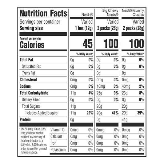 NERDS Variety Mix Individually Wrapped Assorted Candy 90 Count 41.76 oz