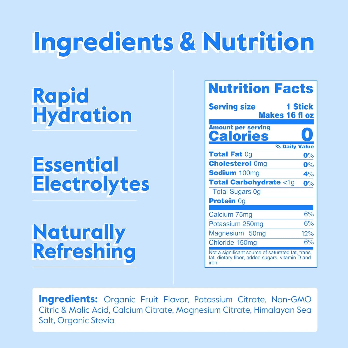 Nectar Hydration Electrolyte Packets Sugar Free 0 Calorie Variety 30 Pack
