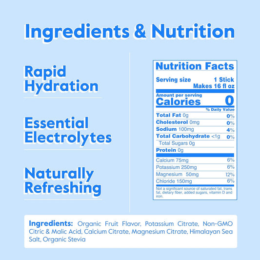 Nectar Hydration Electrolyte Packets Sugar Free 0 Calorie Variety 30 Pack