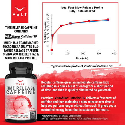 VALI Time Release Caffeine 100mg – Slow Release Energy & Focus Nootropic Supplement, 120 Veggie Capsules