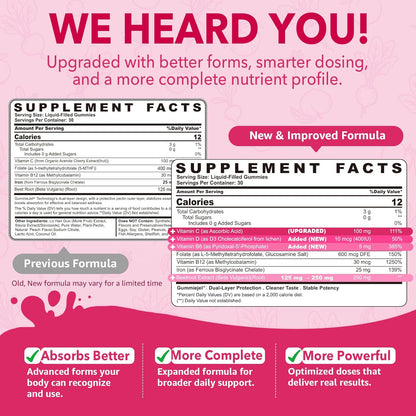 Iron Gummies for Women 25 mg with Vitamin C Beet Root B12 and Folate 60 Count
