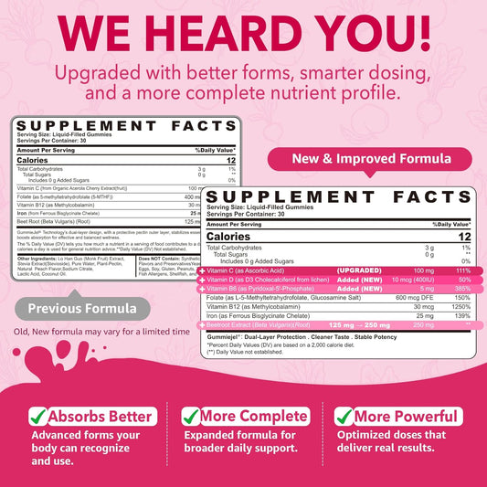 Iron Gummies for Women 25 mg with Vitamin C Beet Root B12 and Folate 60 Count