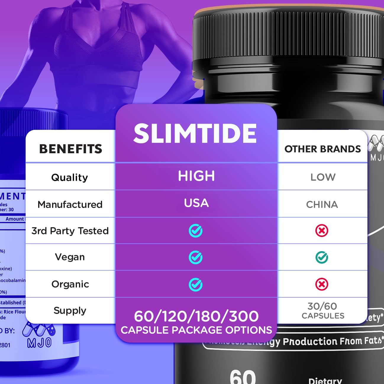 Slim Tide Weight Management Supplement Capsules 60 Count