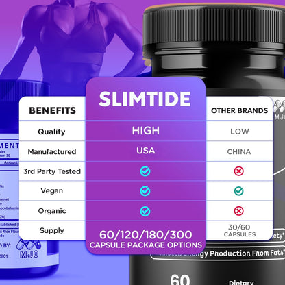 Slim Tide Weight Management Supplement Capsules 60 Count