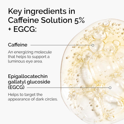 The Ordinary Caffeine Solution 5% + EGCG Eye Serum 30 mL