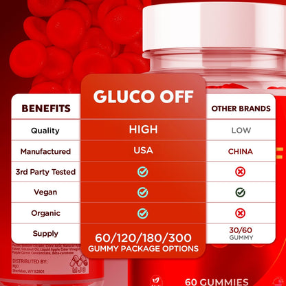 Gluco Off Health and Wellness Supplement Gummies 60 Count