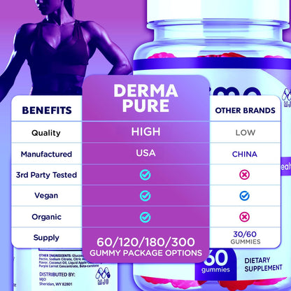 Derma Pure Supplement Gummies with Natural Ingredients 120 Gummies (2 Pack)