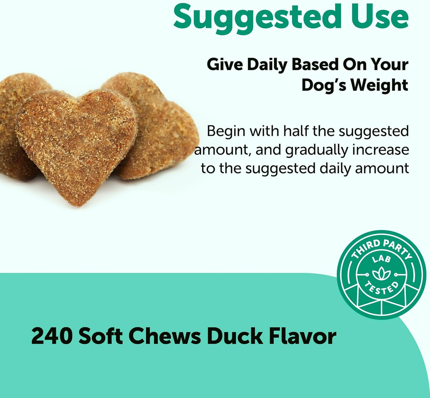 Micro Ingredients Probiotics for Dogs Soft Chews – 6 Billion CFU with Prebiotics, Enzymes & Pumpkin, Duck Flavor, 240 Count