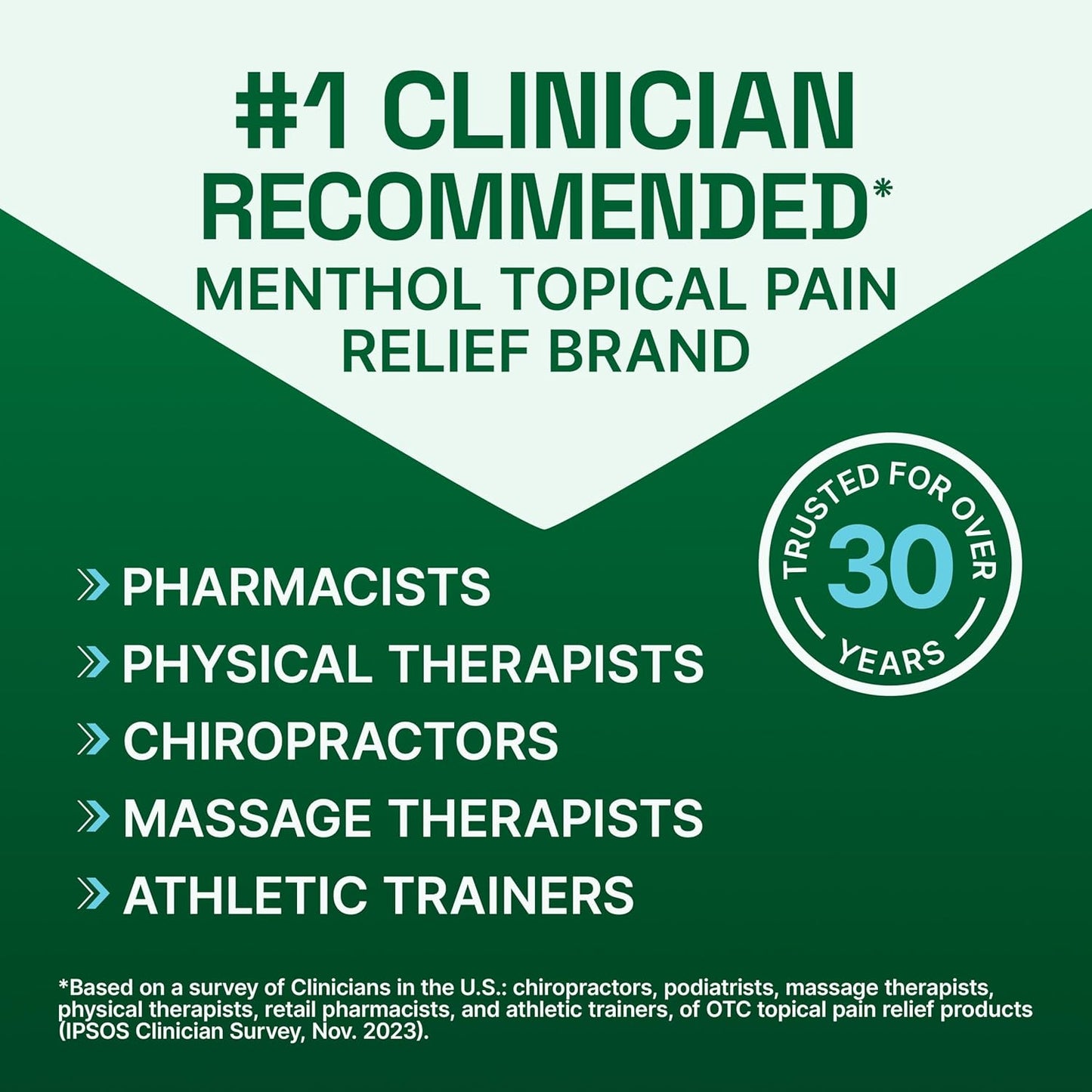 Biofreeze Menthol Cooling Cream 3 oz – Fast Cooling Topical Cream for Muscles & Joints