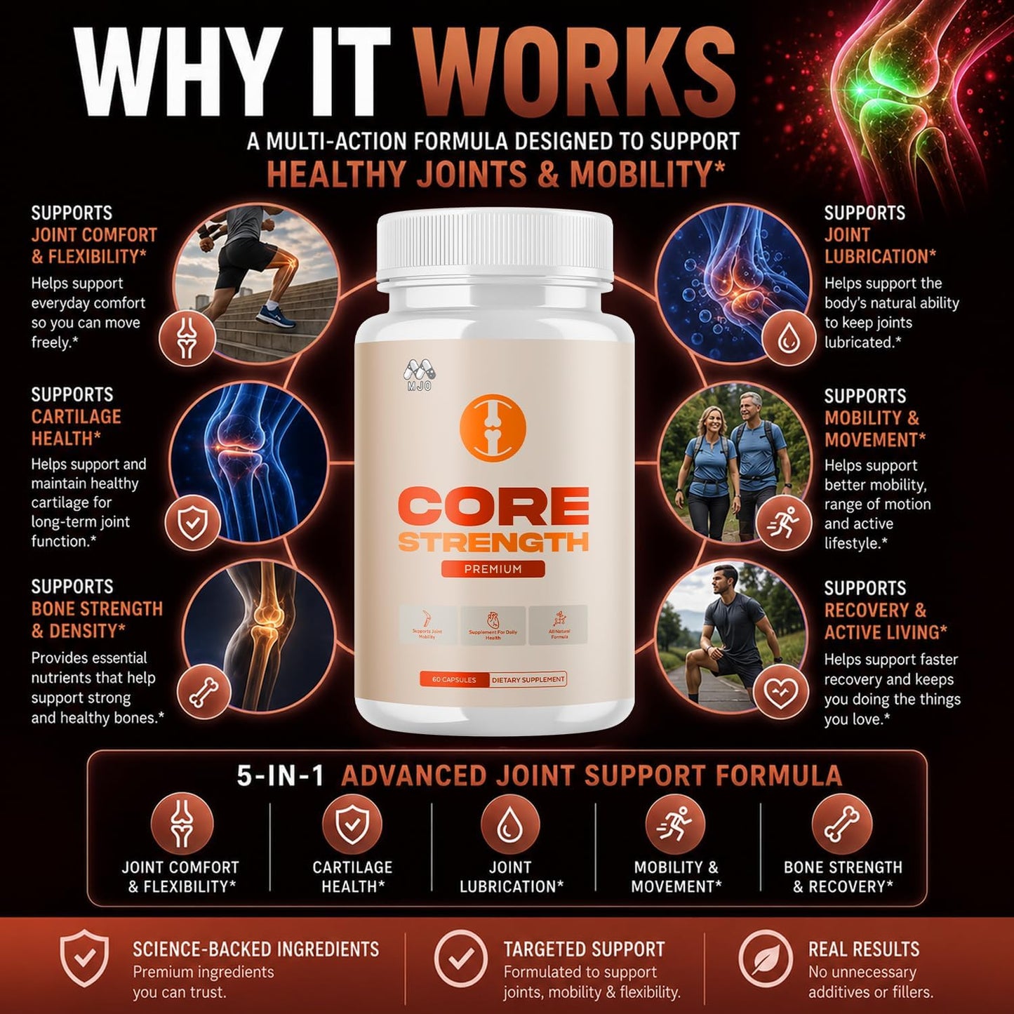 Core Strength Supplement Capsules with Natural Ingredients & Multivitamins 180 Capsules (3 Pack)