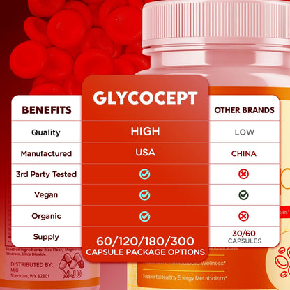 Glycocept Capsules Multivitamin Supplement 60 Capsules