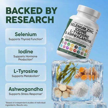 Clean Nutra Selenium 300 mcg Iodine 500 mcg Thyroid Support Capsules