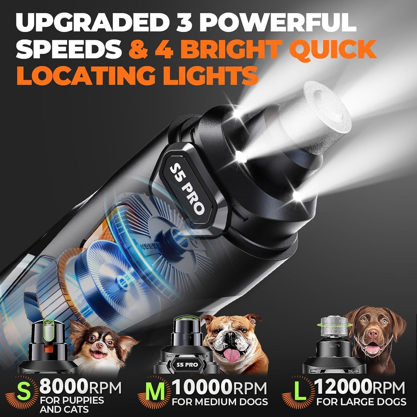 Rechargeable Dog Nail Grinder with LED Light – 3 Speeds, 3 Grinding Bits, Pet Nail Trimmer