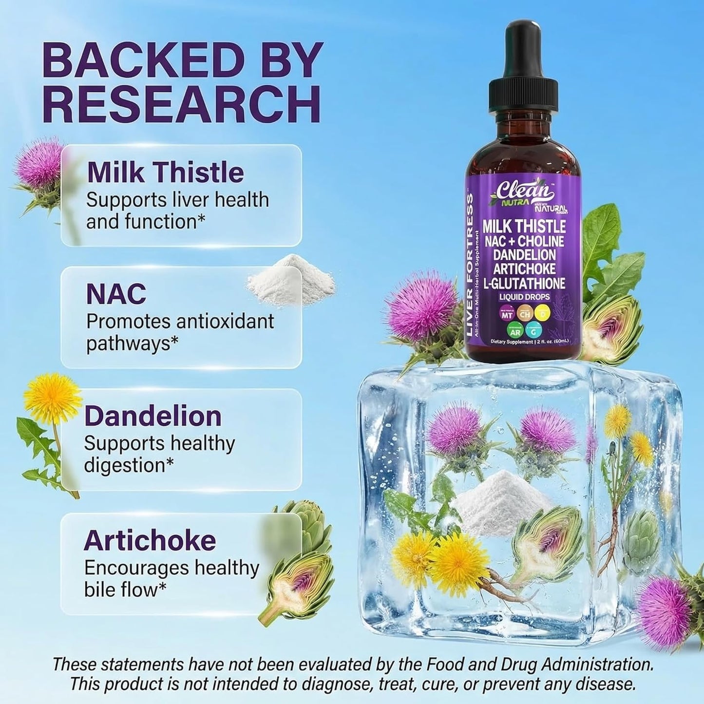 Clean Nutraceuticals NAC Milk Thistle Liver Support Liquid Drops Blend