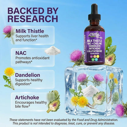 Clean Nutraceuticals NAC Milk Thistle Liver Support Liquid Drops Blend