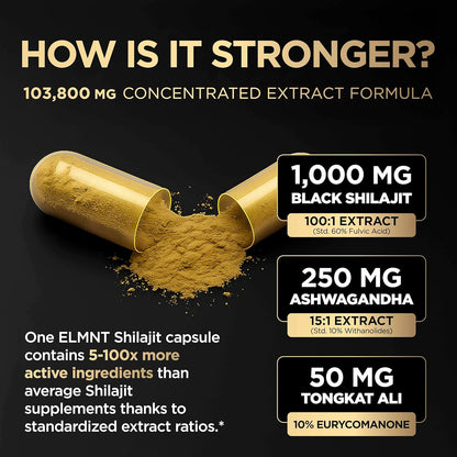 Black Shilajit Capsules with Ashwagandha Tongkat Ali Fulvic Acid 103800 mg 60% Fulvic Acid