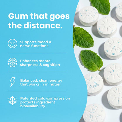 Neuro Energy & Focus Gum – Sugar-Free with 40mg Natural Caffeine, L-Theanine & B Vitamins, Vegan Peppermint, 90 Count