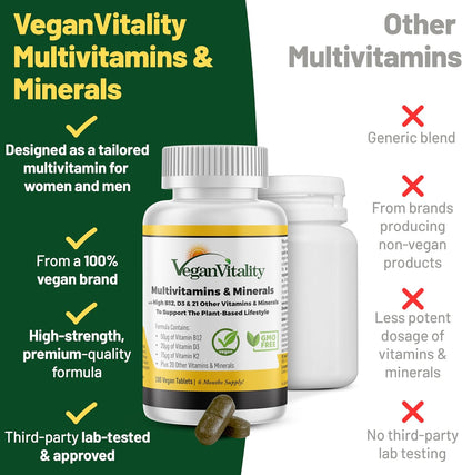 Vegan Vitality Multivitamin Tablets for Women & Men with Vitamin B12, D3 and K2 180 Count