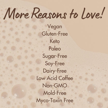 Cuppa Medium Roast Mushroom Coffee with Adaptogens and Superfoods 30 Servings