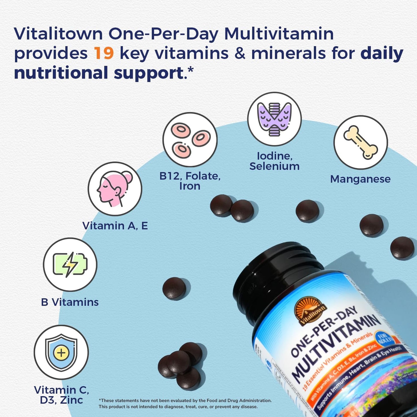 Vitalitown Multivitamin Tablets for Women & Men with Iron, Zinc, Vitamins A, C, D3, B, E 120 Count