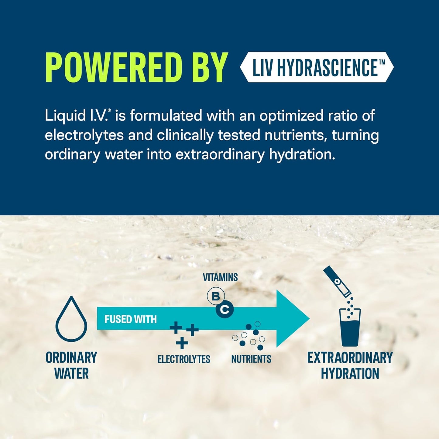 Liquid I.V. Hydration Multiplier Lemon Lime Electrolyte Mix 16 Servings