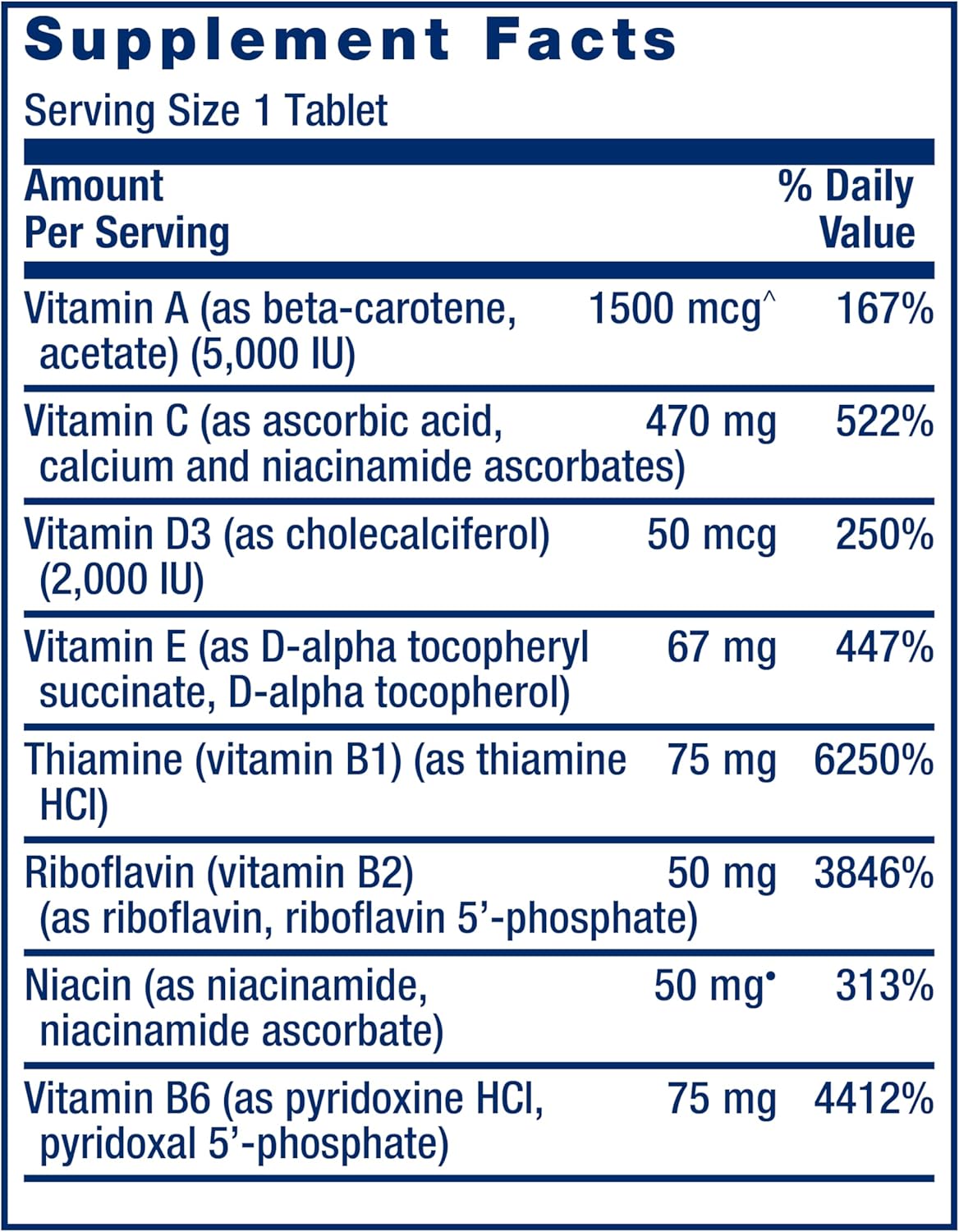 Life Extension One-Per-Day Multivitamin 25+ Nutrients 60 Tablets