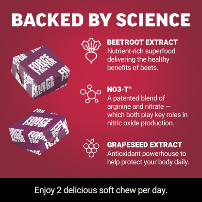 Force Factor Total Beets Soft Chews Beetroot Nitrates L Citrulline Grapeseed Extract 60 Count