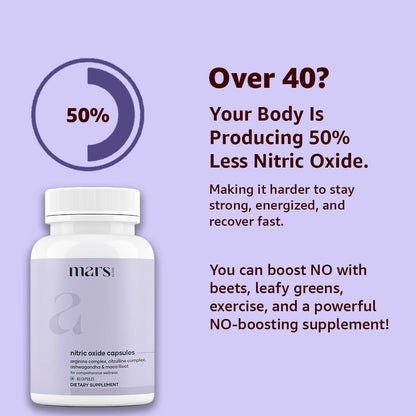 Mars Nitric Oxide Capsules Pack of 1