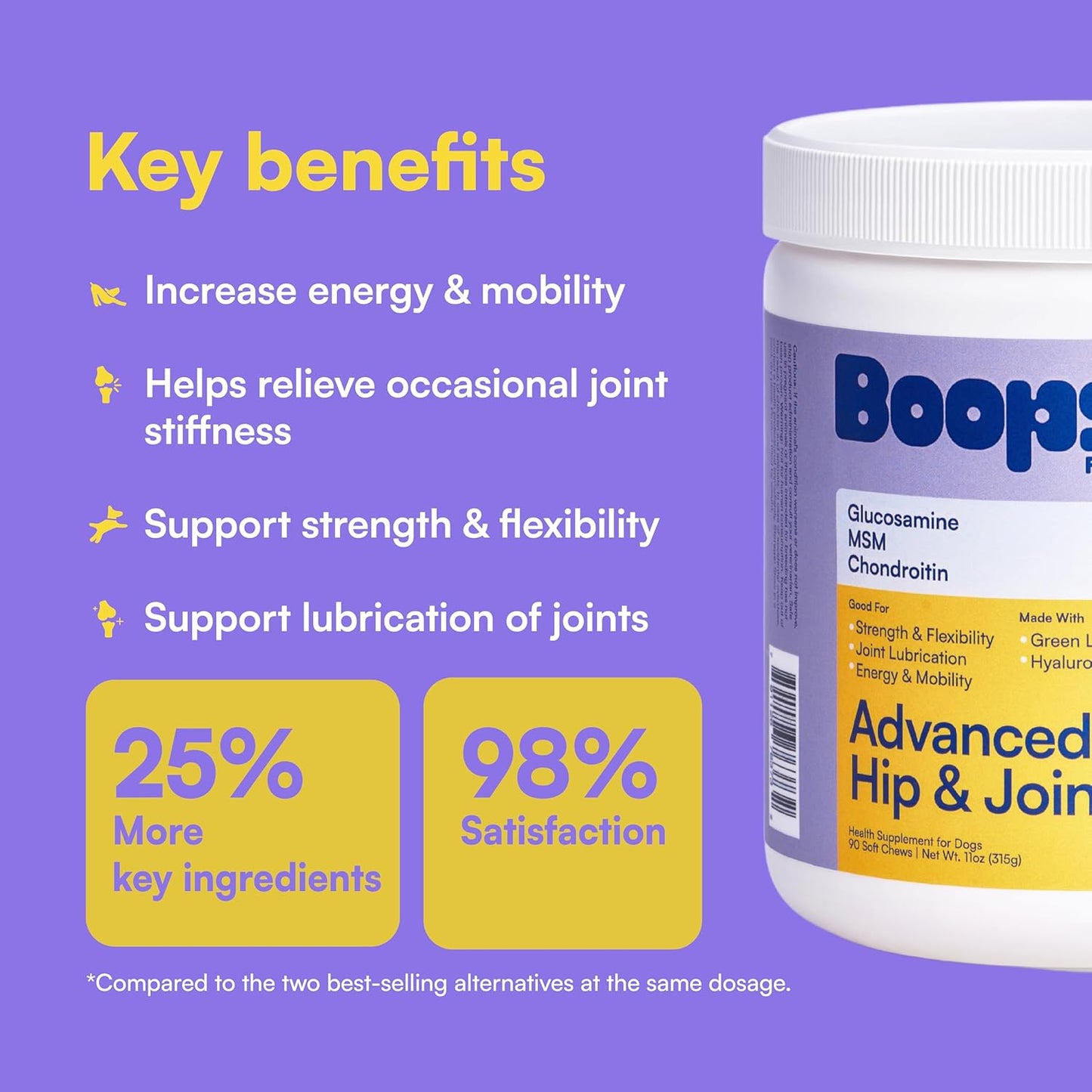 Dog Hip & Joint Supplement Soft Chews Glucosamine MSM Chondroitin 90 Count