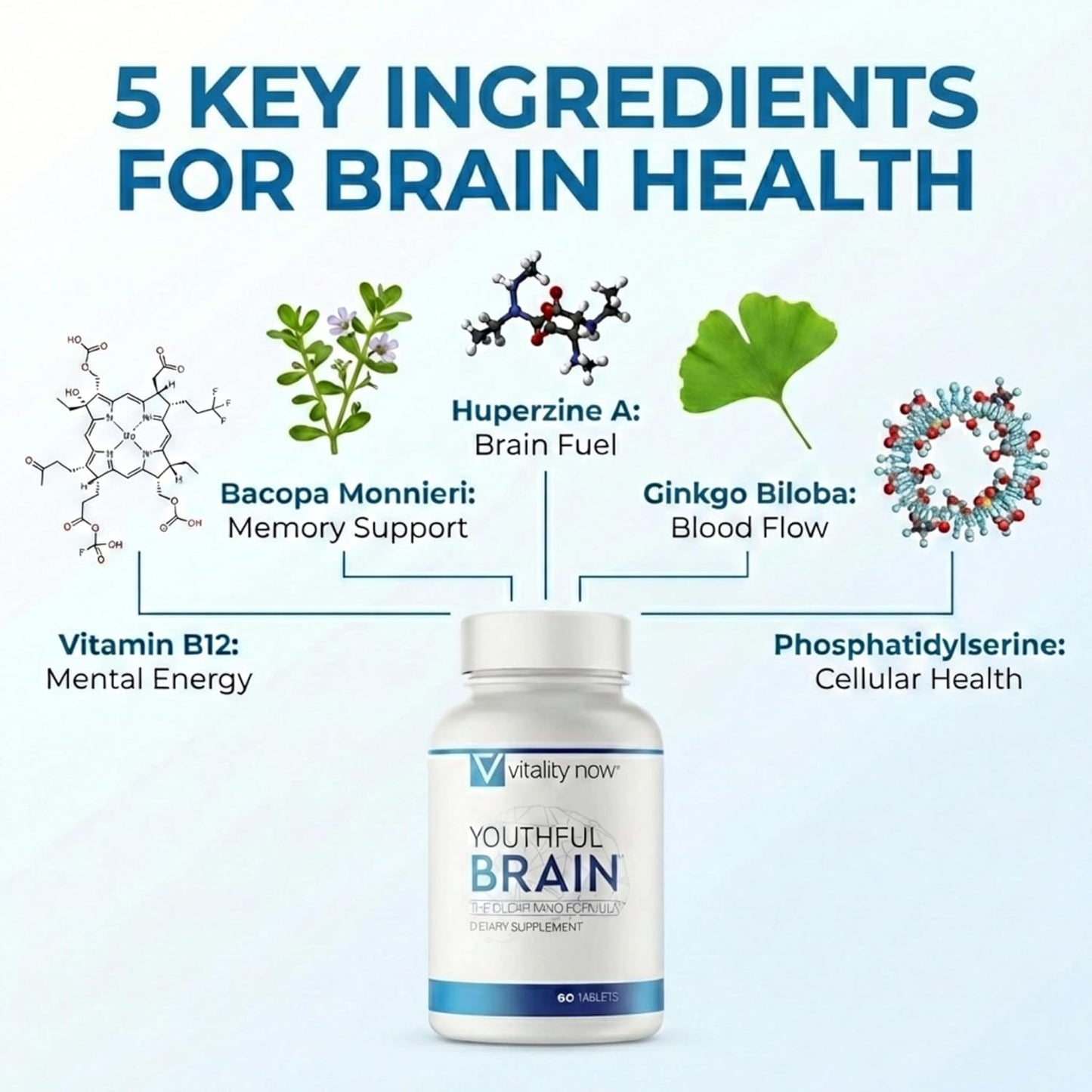 Youthful Brain Memory and Brain Health Support Tablets 60 Count