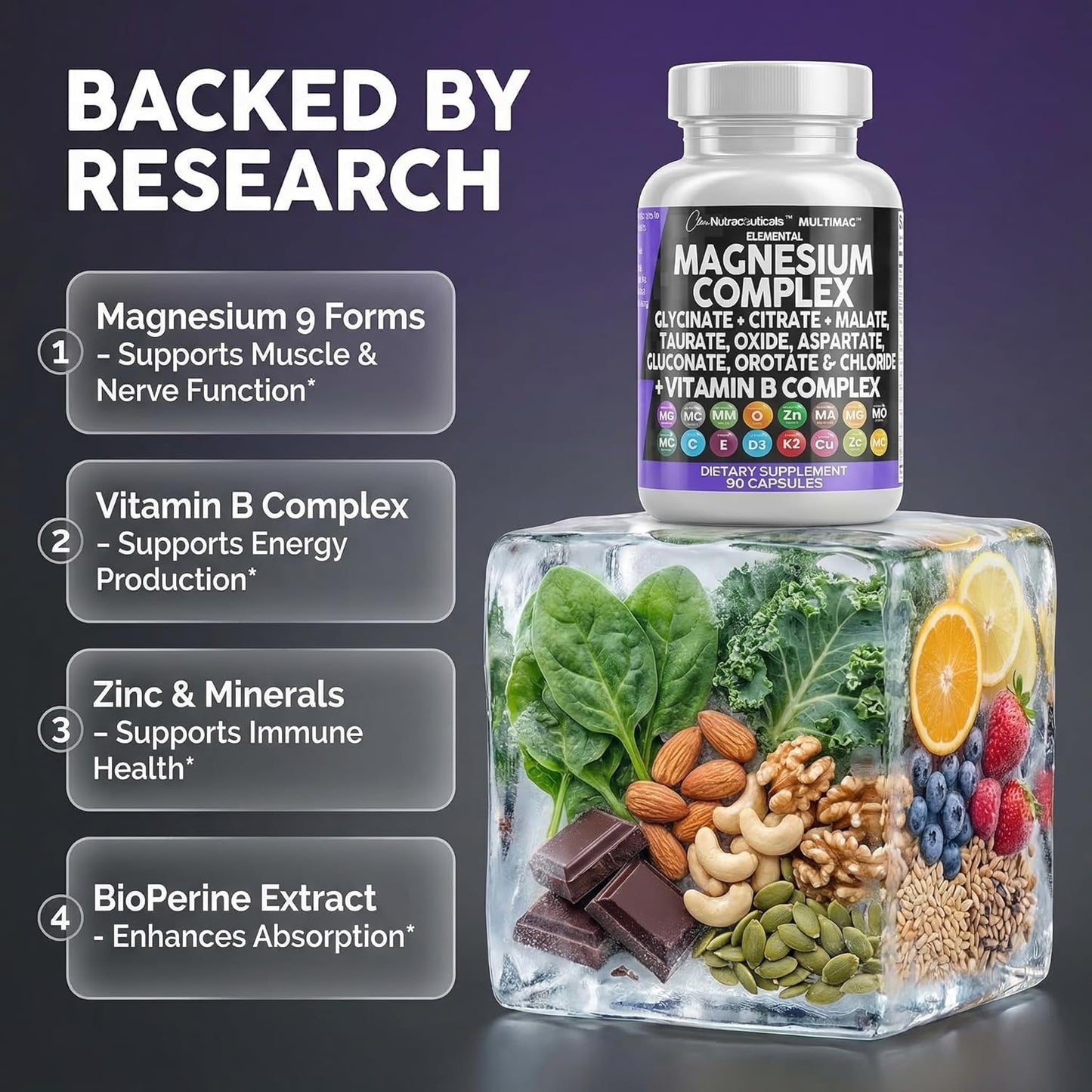 Clean Nutraceuticals Magnesium Complex Multi-Form with Vitamins & Minerals
