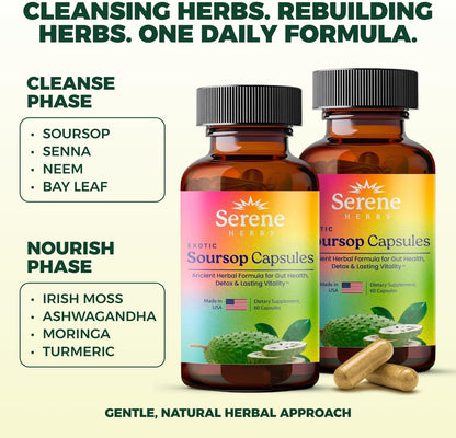 Serene Herbs Organic Graviola Soursop Capsules with Black Seed 2 Pack 120 Count