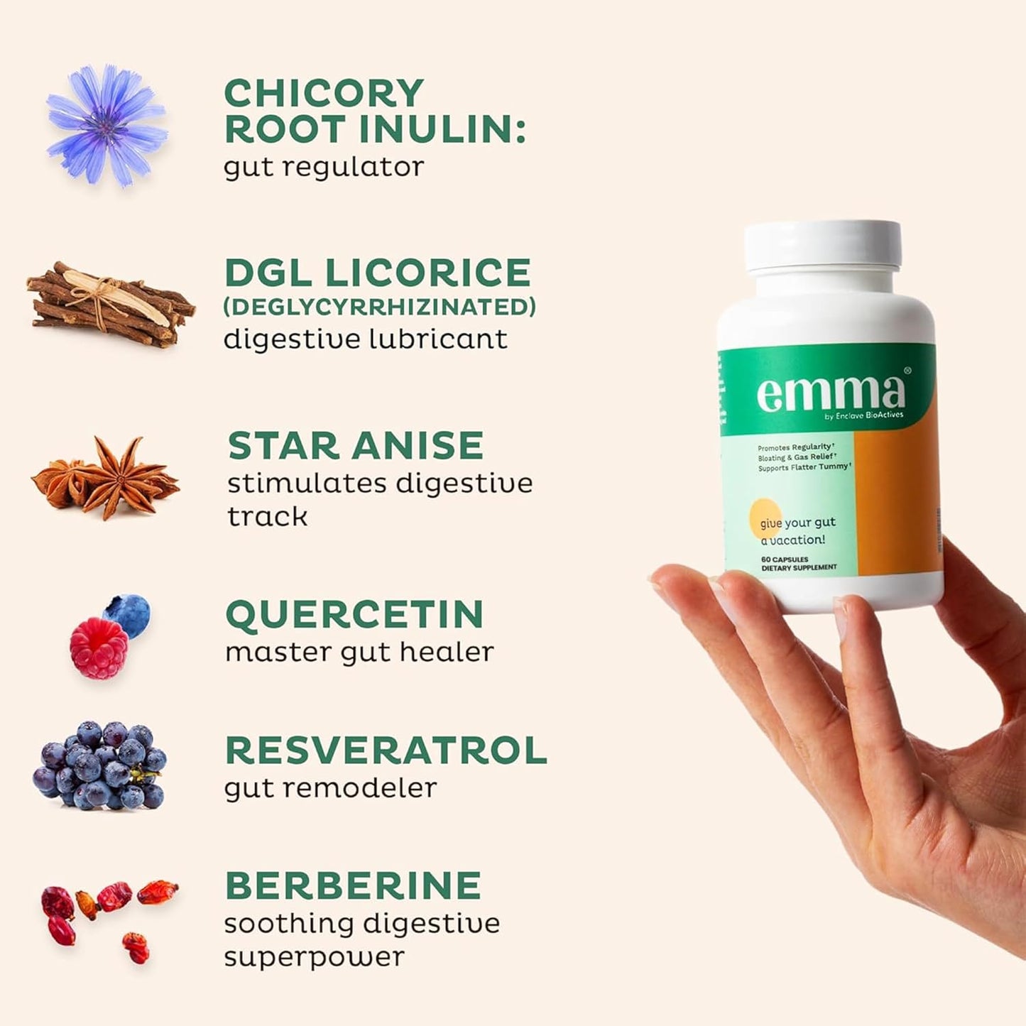 Emma Gut Health Supplement Berberine Resveratrol Quercetin Capsules 60 Count