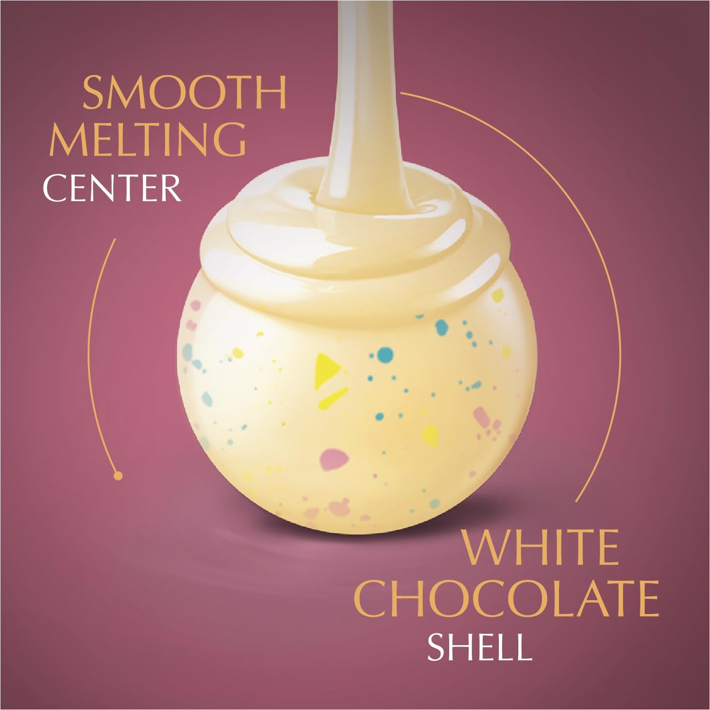 Lindt Lindor Birthday Cake White Chocolate Truffles 5.1 oz